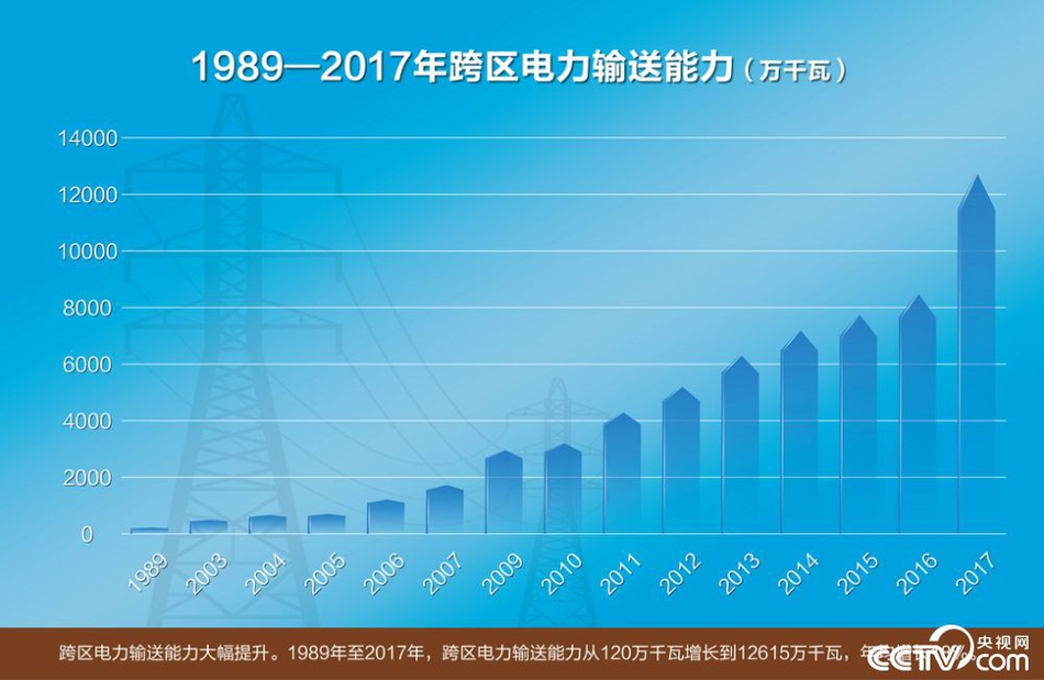 字母圈怎么给狗狗骂湿