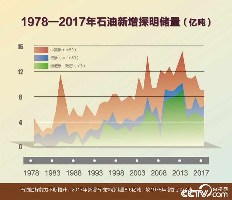 China中国gary飞机比赛知乎