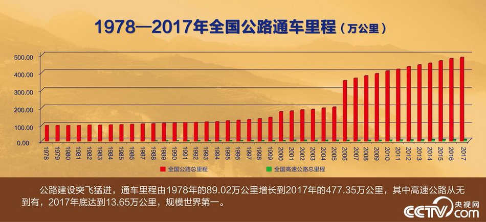 四虎最新网站