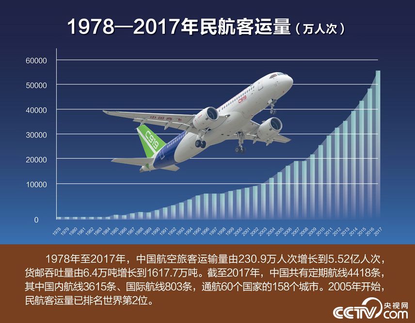 不要钱的黄色电影网站
