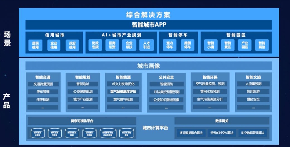 8x8x海外华人
