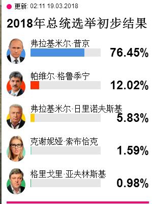 女子初尝黑人第一次