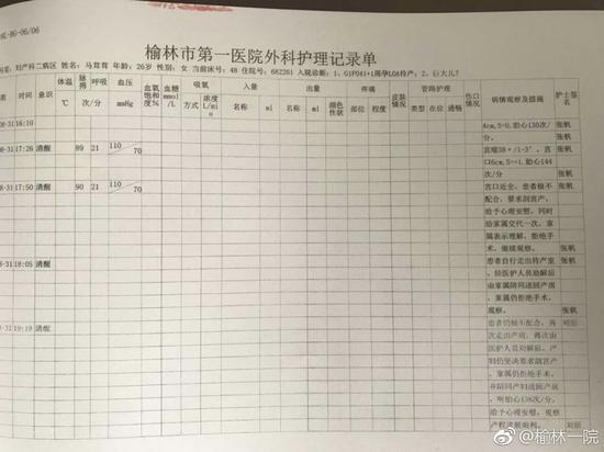 午夜福利视频