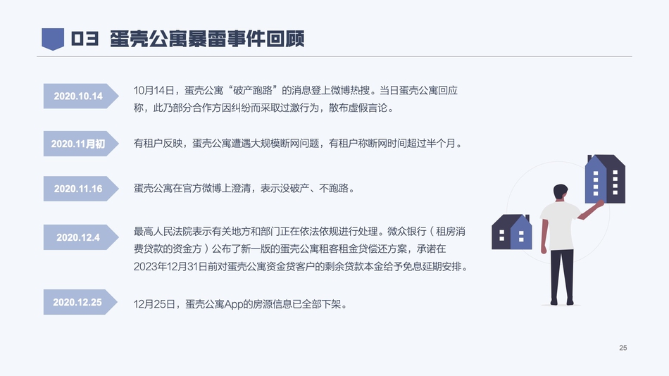 好萊塢外流
