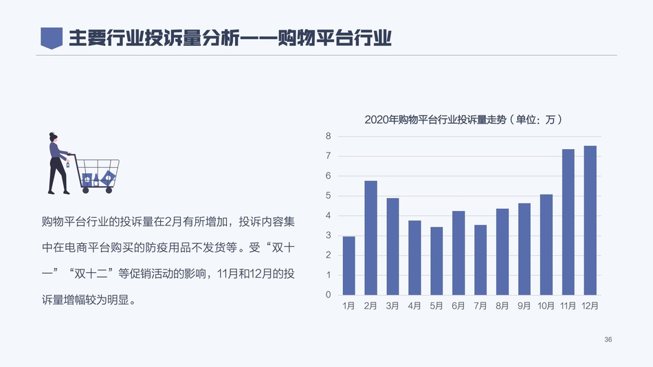 周子瑜性愛