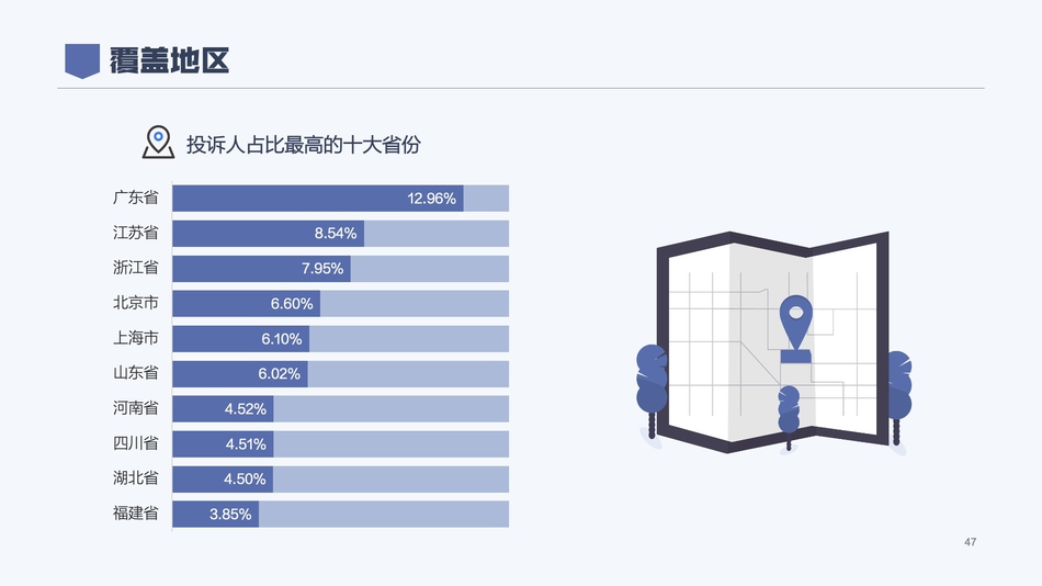 鲁大师在线看免费观看电视剧