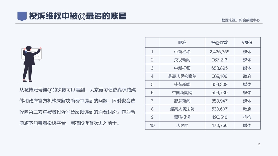 黄色不收费的网站