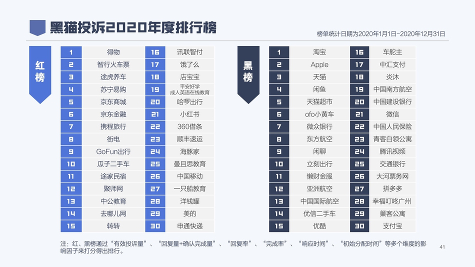 97国产在线