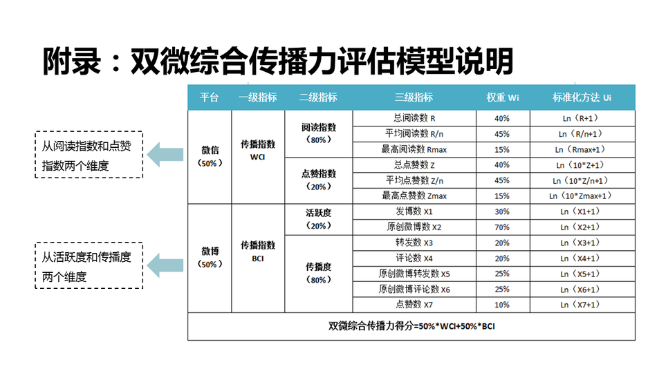 鈴村愛理