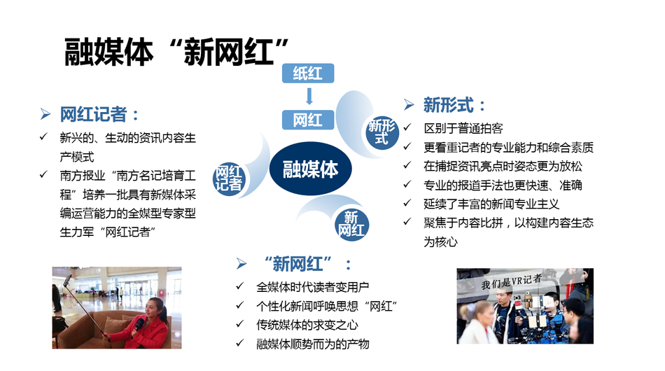 兄妹蕉谈