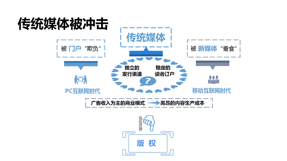 美女扒开腿秘 让人桶爽原神