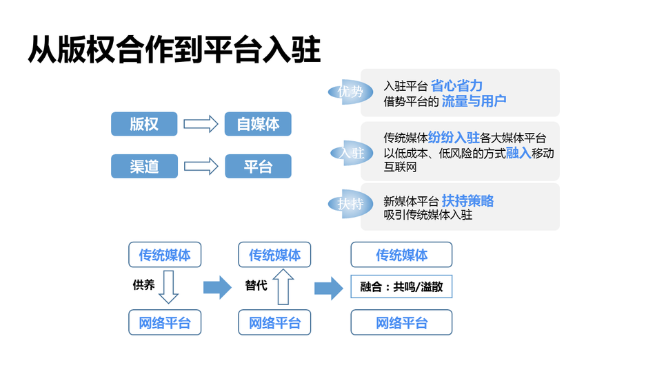 柏木胡桃