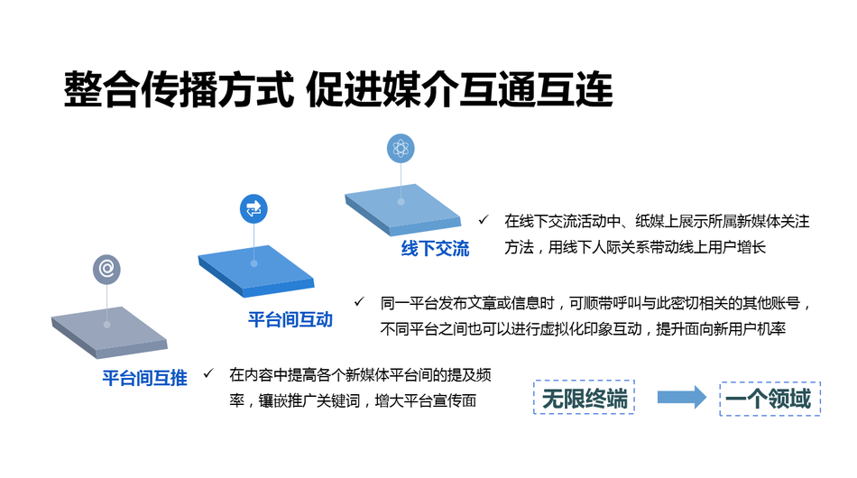 91亚洲视频