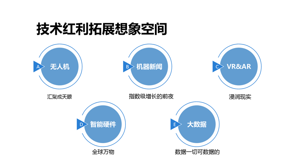 欧美三片黄色