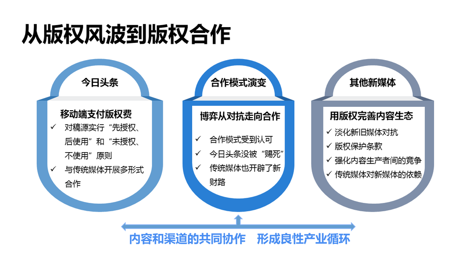 国产在线一区二区