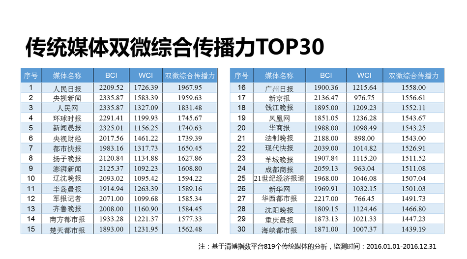 白丝舞蹈生被c的娇喘连连