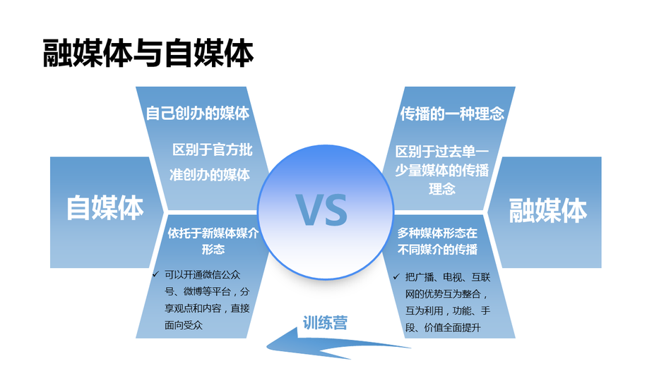 十八摸app