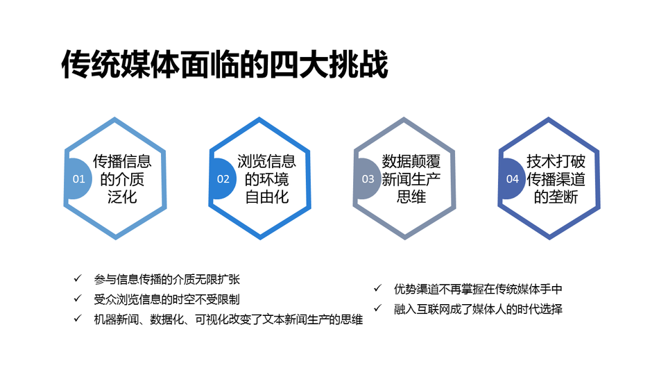 免费看a