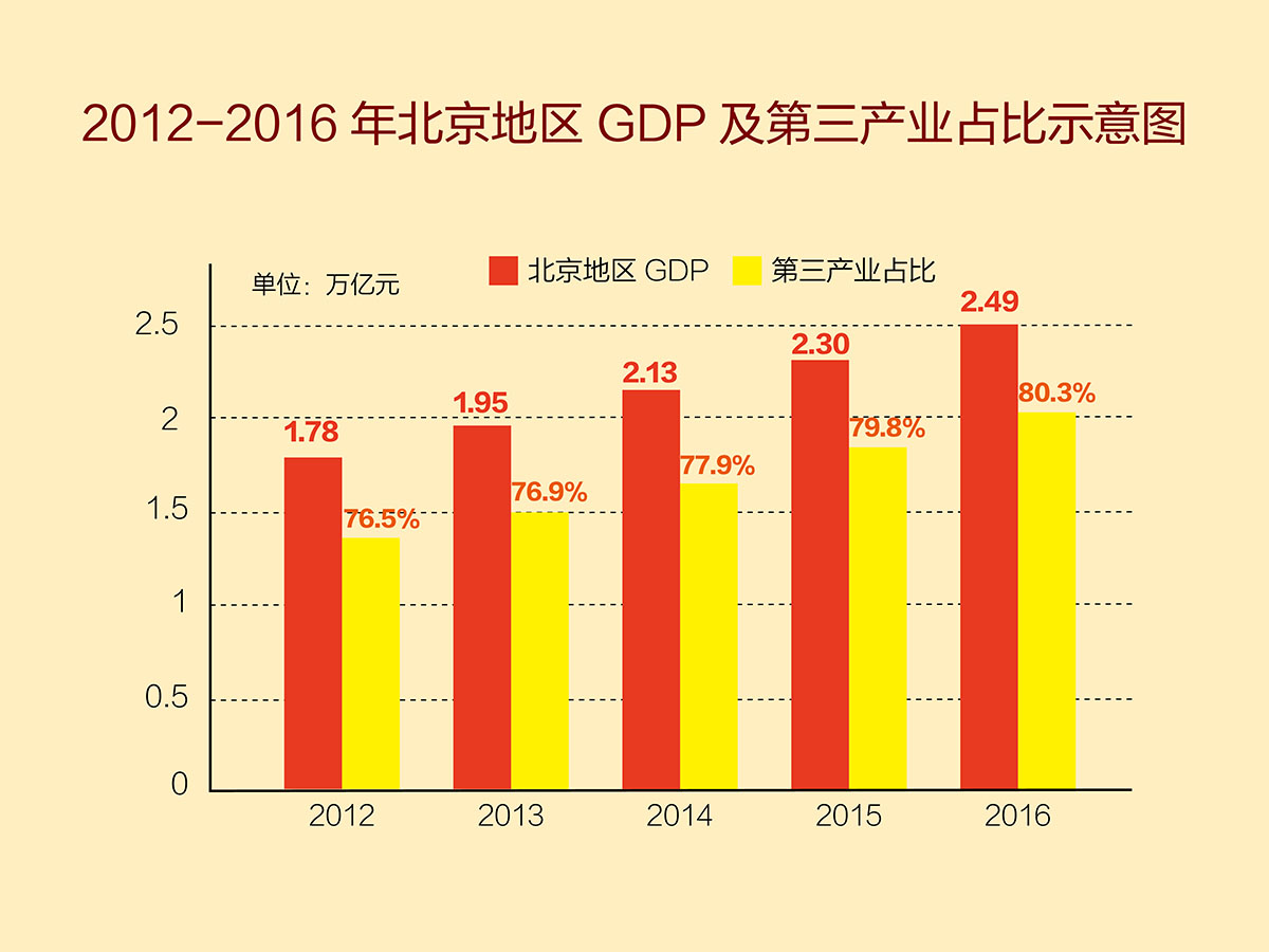 新型黄色网站
