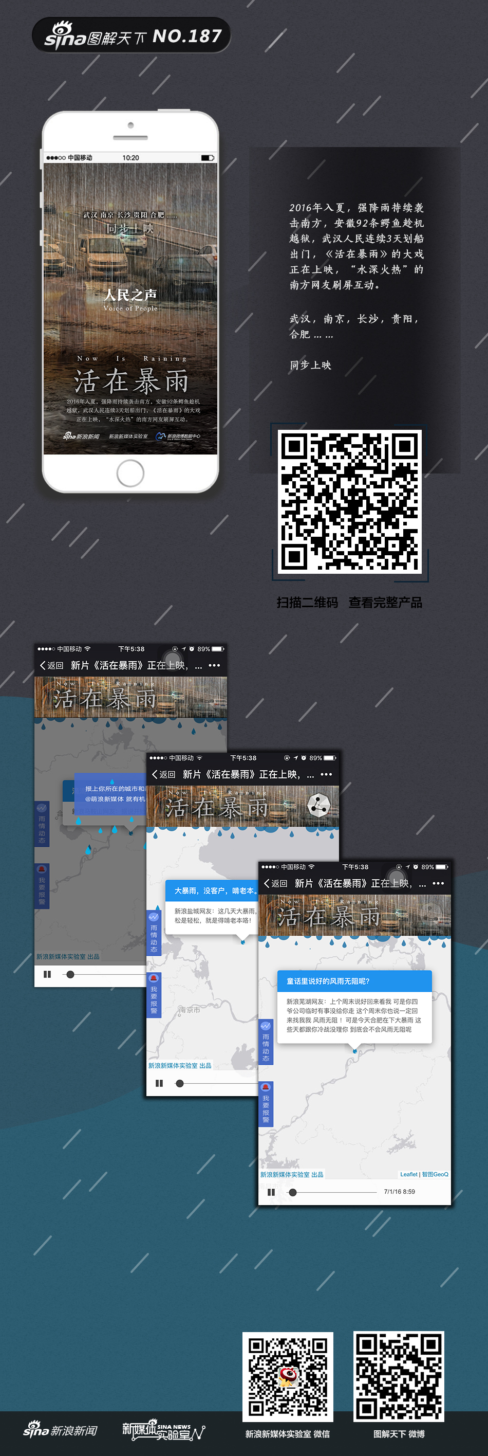 新片《活在暴雨》引全民吐槽，你是其中一员吗？