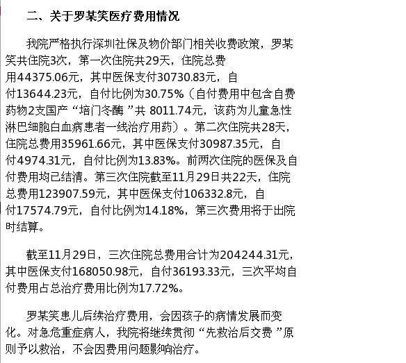 医院说医疗费花3万 捐助平台说前后花了20万