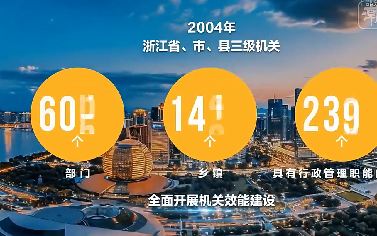 机关建设的意义 3055-c5eb2a3524347d3ff1c83a613f03ef48.jpg