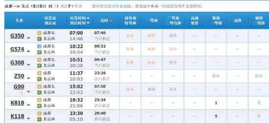 5月5日成都至北京共7个车次,车票目前仅剩2列K字头列车有票