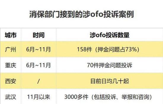 图片来源:NBD图数馆
