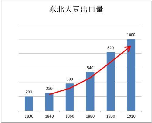 媒体谈中美贸易战:战略上藐视美 要有掀桌子勇