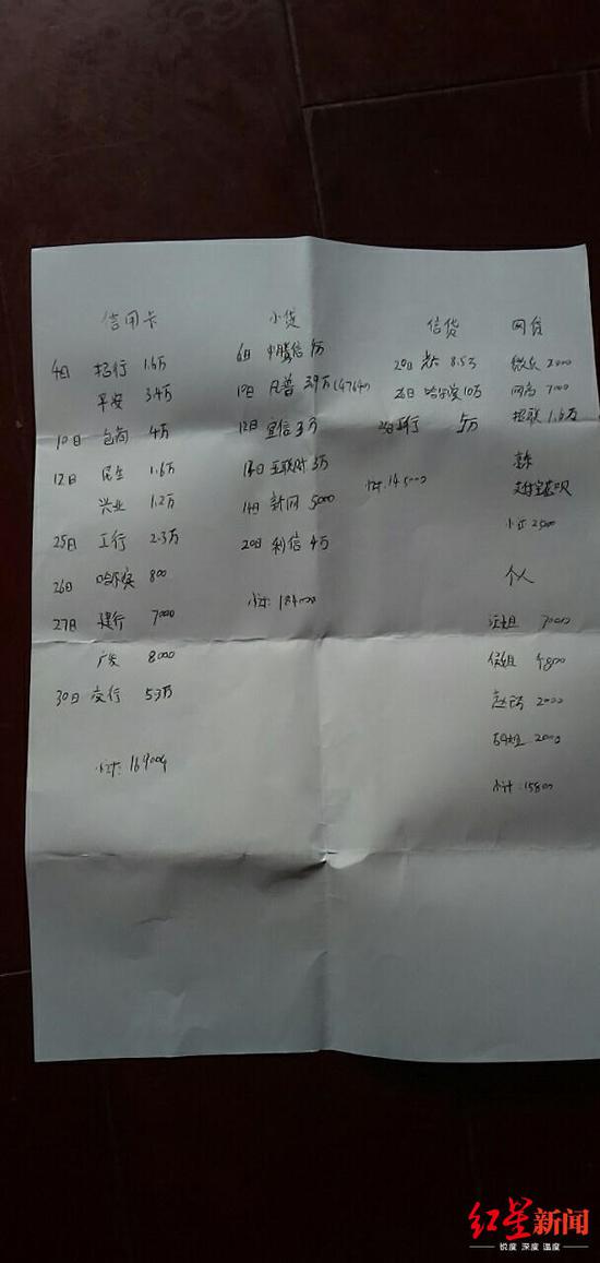 男子贷60万养200多条流浪狗 7旬父母打工帮他还债