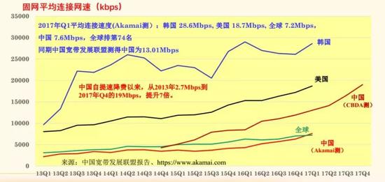 国产精品午夜免费视频