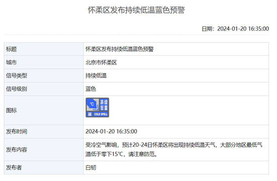 28加拿大pc预测网
