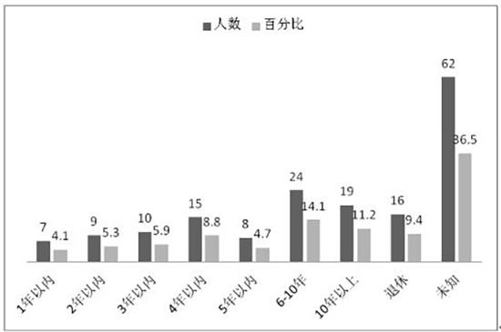 我怎么就无敌了戏柳截图3