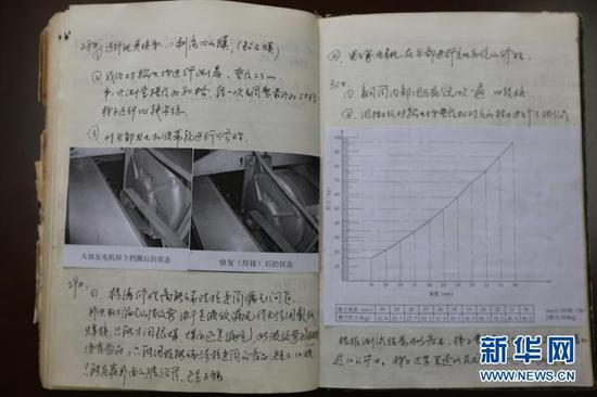 苏胜勇的“检修记录”。新华网发(照片由中国原子能科学研究院提供)