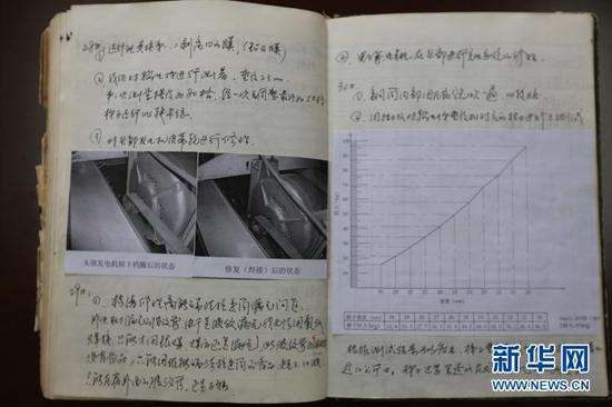 苏胜勇的“检修记录”。新华网发（照片由中国原子能科学研究院提供）