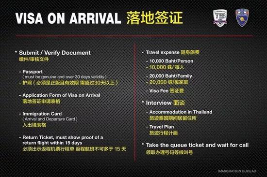 ▲曼谷机场入境事务处公布的入境签证规定