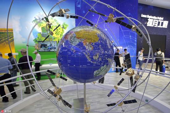 中国北斗导航卫星模型系统,图片来源:东方IC。