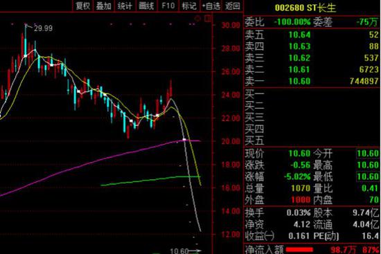 丁香亚洲门图片小说