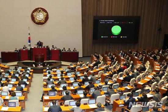 ��������ȫ����飨�����磩