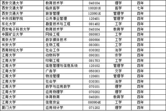 山野小仙医短剧免费截图0