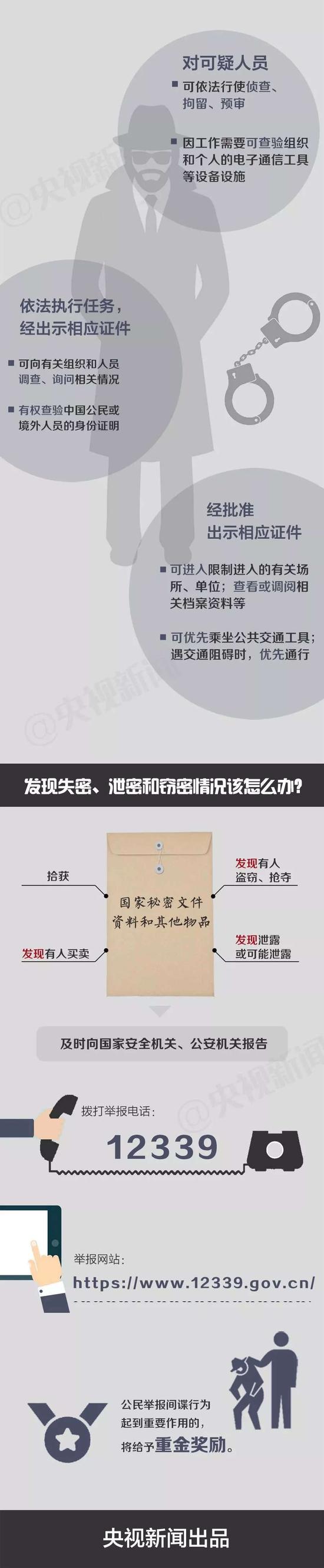 责任编辑:雷崔捷
