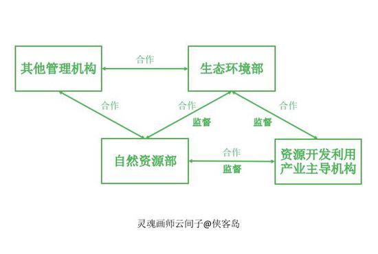 火影忍者本子