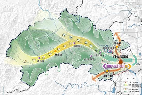 2021北京顺义区GDP_北京顺义区(3)