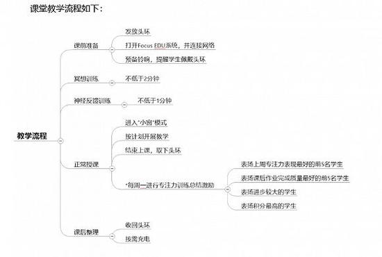 金黄朝app注册·第三次我把金牌让给了带我划水的dnf大神们。