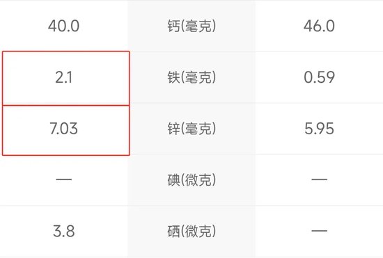 圖源:薄荷健康截圖