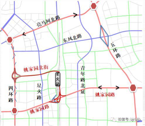 星火站方位图