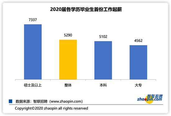 回老家拉动GDP_春节回老家,要不要买房(2)