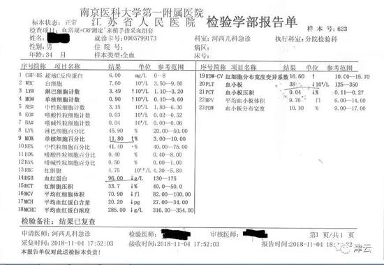 (2018年11月4日的血常规报告)