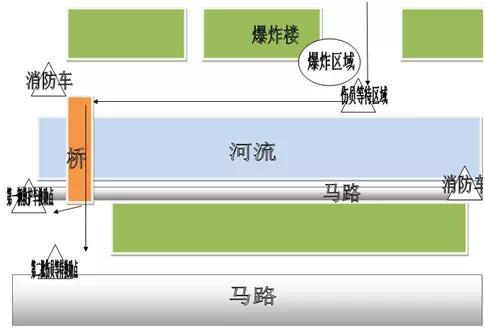 (腾云制图)