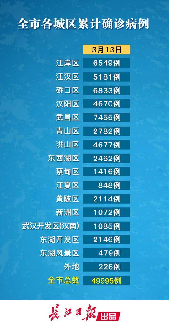 林姓现有多少人口_林姓微信头像图片(3)